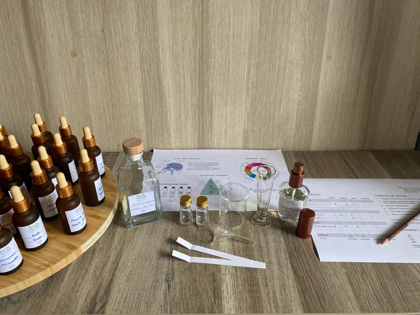Paris 4 : Fragrance Creation Workshops - Vegan Perfumes - Inside the Art Gallery on Île Saint-Louis