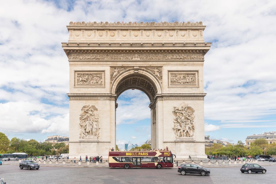 Paris: Big Bus Hop-on Hop-off Tour & Panoramic Night Tour - The Panoramic Night Tour: Eiffel Lights and a Non-Stop Evening Plan