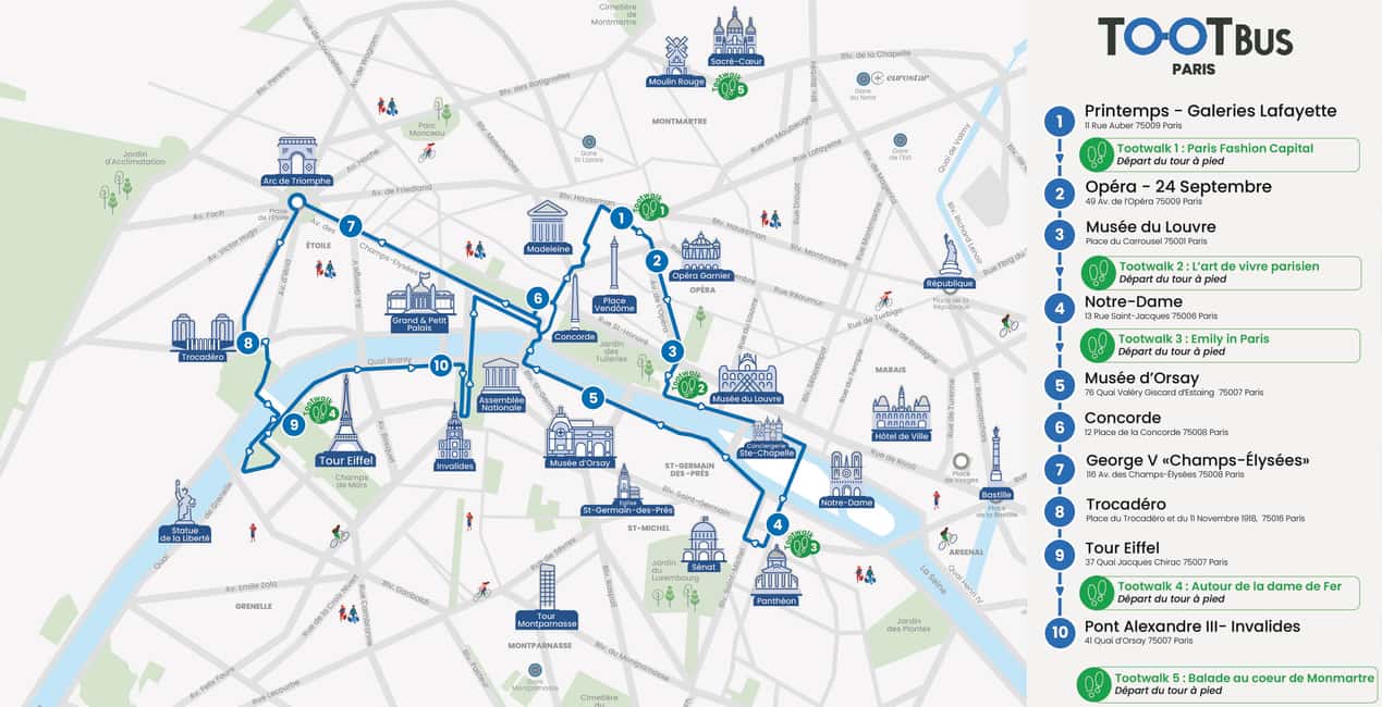 Versailles Palace : Day Trip & Paris Hop-On Hop-Off - The free walking tours: nice add-ons if your schedule fits